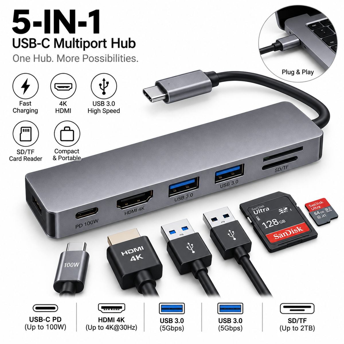 5-in-1 USB-C Multiport Hub